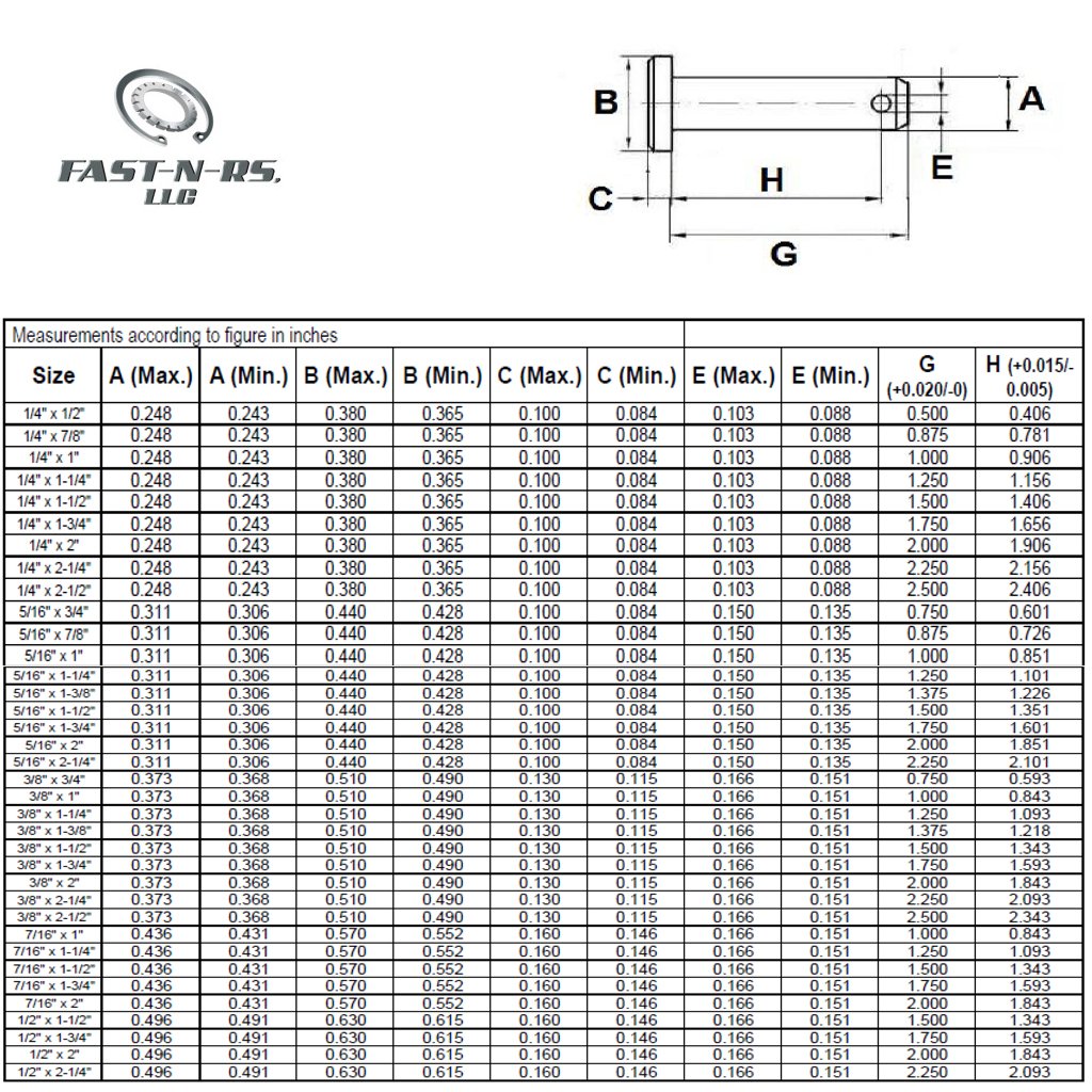 Clevis Pin Plain Finish